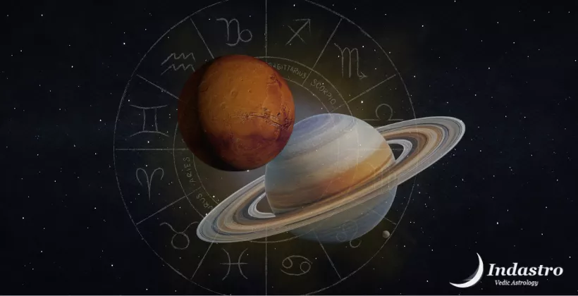 Saturn–Mars Conjunction in Pisces (April–May 2026)